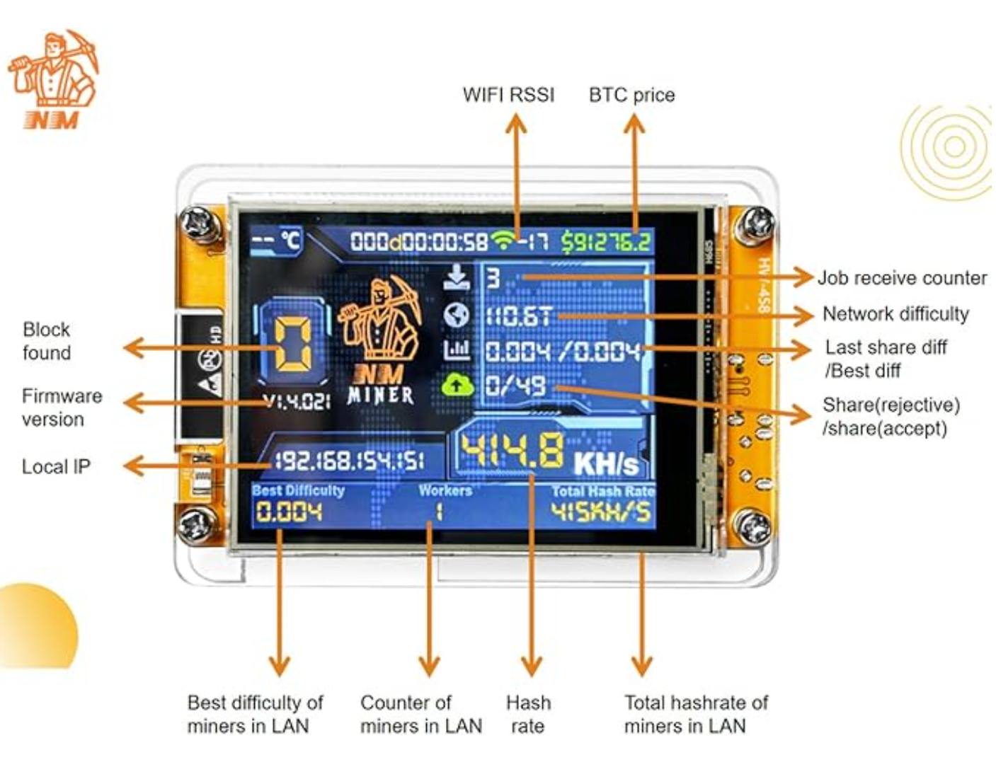 Bitcoin Miner β Efficient Home Mining Rig π°
